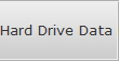 Hard Drive Data Recovery Urbandale Hdd